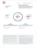 BT Personal Utility Bill - Custom Fake, Replica, Novelty Utility Bills