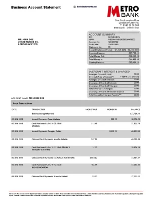 Metro Bank Statement - Custom Fake, Replica, Novelty Bank Statements